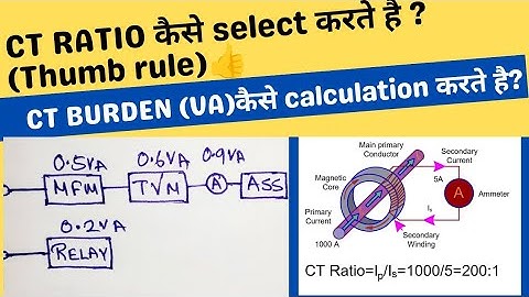 CT Ratio Selection || How to Calculate CT VA (Burden) || Current Transformer Rating || Hindi ||