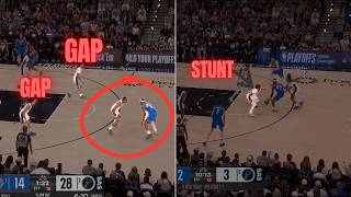 This One Spurs Adjustment CLAMPED OKC : Film Session