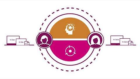 Lead Space Customer Data Platform Explainer Video by Explainify