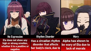 Facts About Eta You Should Know