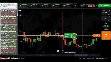 How To Use New VfxAlert Pro Live Signal| Binary Options Tested Guaranteed Winning Trading Strategy🔥🔥