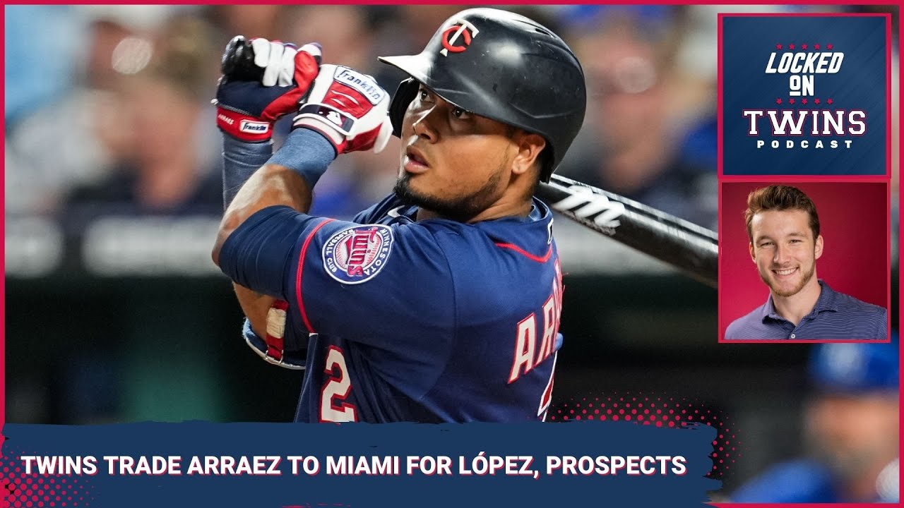 Miami Marlins trade Pablo Lopez, prospects to Minnesota Twins for ...
