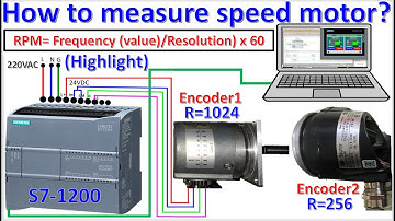 How to measure speed (rpm) of motors by using encoder?