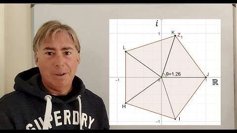 A Level Further Mathematics: nth Roots of Unity