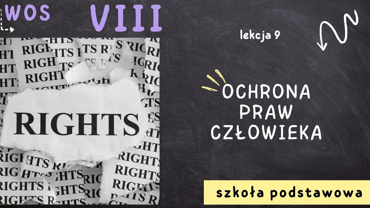 Przykłady łamania Praw Człowieka Wos