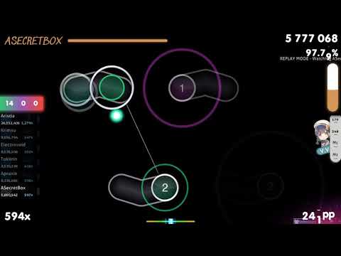 ASecretBox | Co