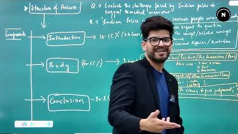 UPSC Answer Writing Strategy By Naman Sir | With Example | FULL VIDEO