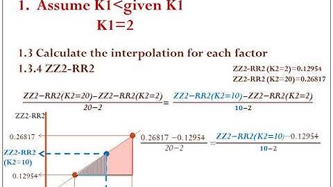 Pavement Analysis, Lecture 13, Three Layers System, Jones table  Interpolation part 3