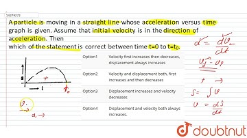 A particle is moving in a straight line whose acceleration versus time graph is given.
