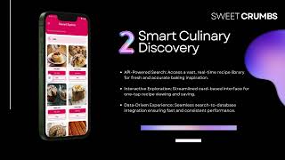 INVIDE 26 - "SWEET CRUMBS" : The Ultimate Recipe Book App screenshot 1
