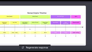 How to visualise historical events in a timeline in seconds