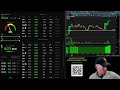 Real-Time Stock Scanner LIVE (Perfect for Day Trading) [Voice and Camera]