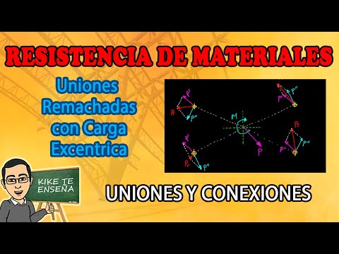 Video: ¿En las uniones remachadas está hecho el remache?