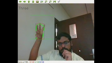 Hand Gesture Recognition using Convex Hull Defects