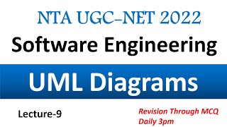 UML Diagrams MCQ | Software Engineering Most Expected Questions Ugc Net 2022