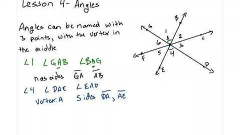 Geometry   Unit 1 Lesson 4
