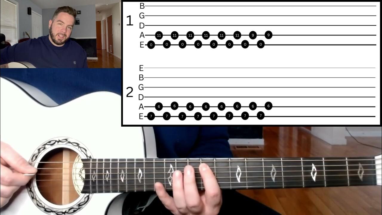 How to Play Calm Down On Guitar Easy Riff! By heisrema & selenagomez