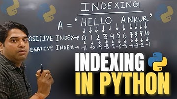 Indexing in Python for Data Analysts | Positive Index & Negative Index | Learnomate Technologies