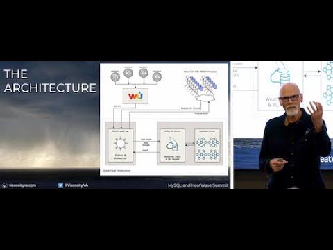 Replace 5 Services with 1: Using MySQL HeatWave Natively on AWS - MySQL and HeatWave Summit 2024