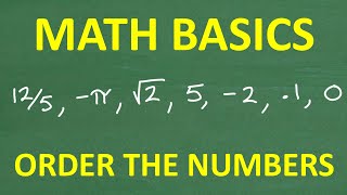 Celebrity Least to Greatest Challenge! | MANY Get This BASIC MATH problem Wrong! Profile