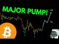 Bitcoin Is Getting A Massive Squeeze Higher Right Now BTC BITI BITO HODL IBIT GBTC Bitcoin Is Getting A Massive Squeeze Higher Right Now BTC BITI BITO HODL IBIT GBTC