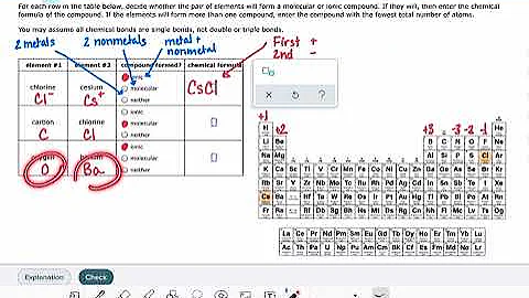ALEKS: Predicting the compound formed by two main group elements