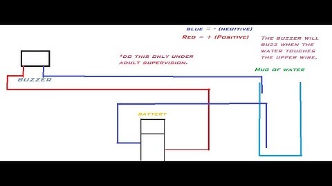 How to make a Water Level Indicator without using Transistor & Resistor by Funmora