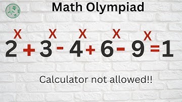 China | Math Olympiad | A Nice Algebra Problem👇👇