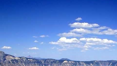 Tutorial: Indexing Service