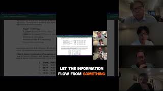 Use diffusion transformers with cross-attn #substack #shorts