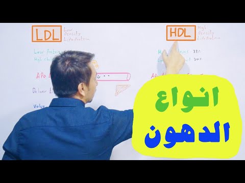 فيديو: كيف نفهم الفرق بين الكوليسترول HDL و LDL