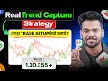 Start Crypto Trading with ₹500: The Only Strategy You Need - High Win-Rate Crypto Strategy