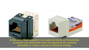 Panduit® NetKey® Cabling System (Spanish Subtitles)