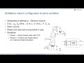 Part 2: Phase I - Modeling Steady State Conditions