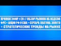 Прямой эфир #20. Обзор рынков на неделю + ФРС + Акции РФ и США + Кризис // Трейдинг и инвестиции