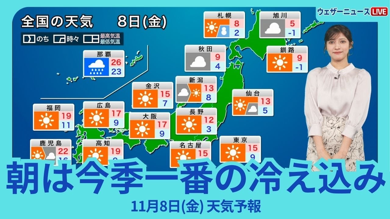 11 月 8 日 の 天気