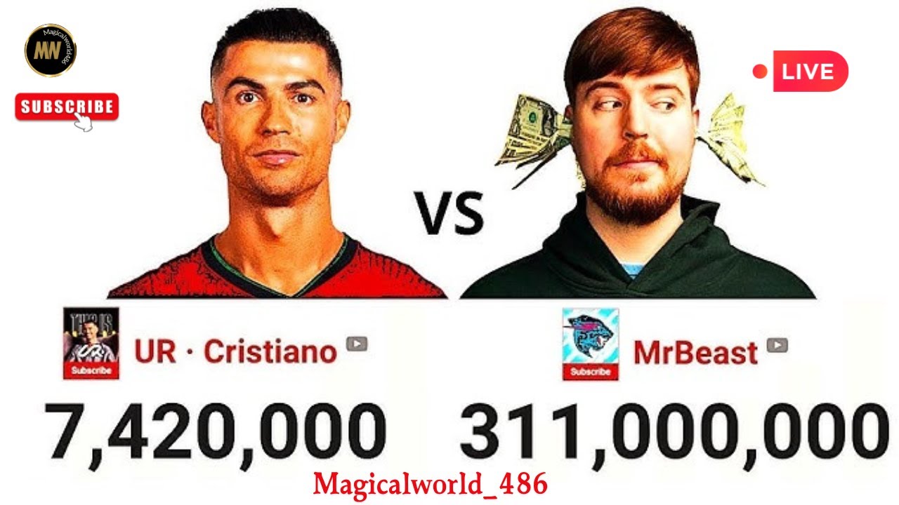 🔴 LIVE : UR • Cristiano Ronaldo vs Mr Beast Sub Count Battle (Cristiano ...