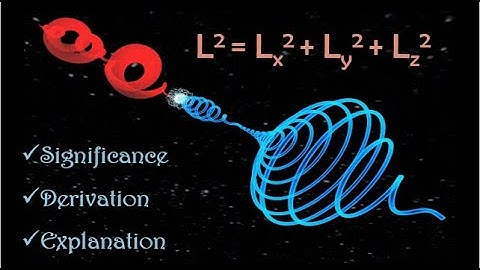 3. Square of Angular Momentum Operator - Step by Step Derivation with Significance