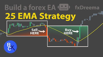 📈Build a forex EA Robot (No Code) - 25 EMA Trading Pullback Strategy | Make Money in Forex Market