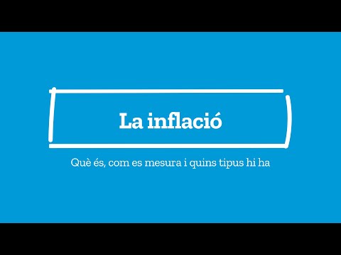 Entén la inflació en 1 minut