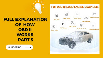 Full Explanation Of  How OBD II Works Part 3