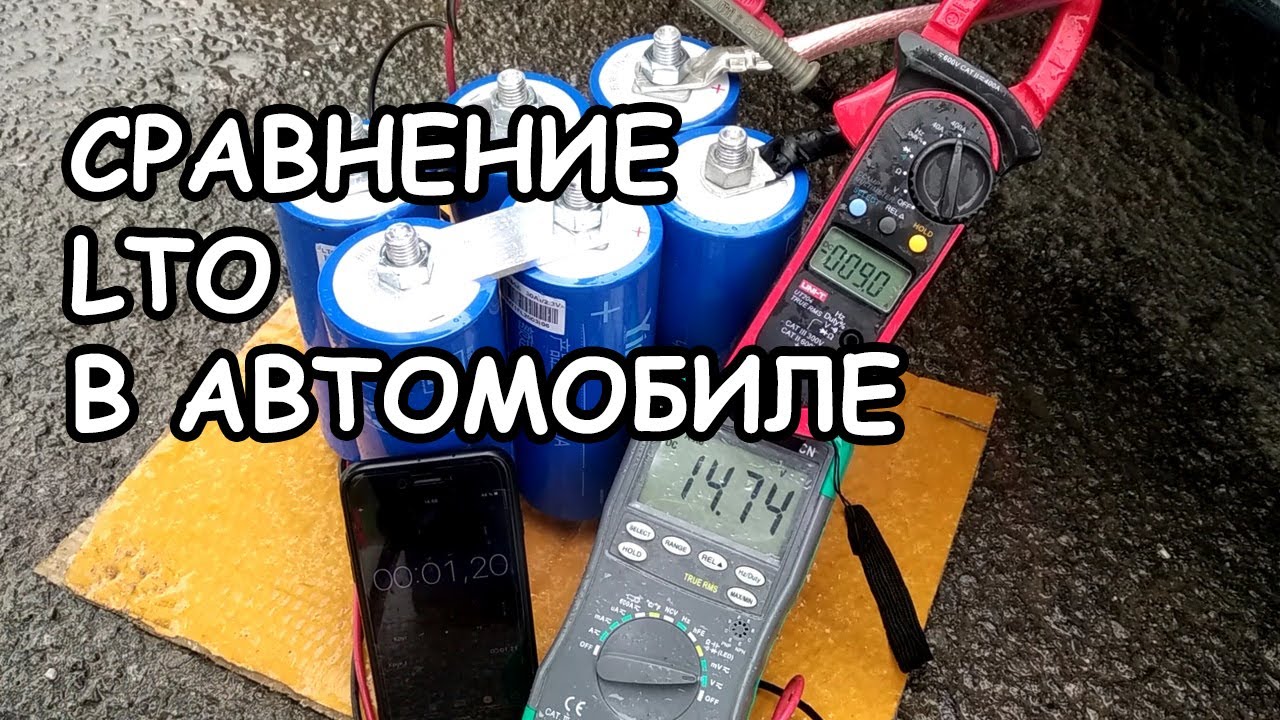 Коммутация титаната под капот Коммутация титаната под капот