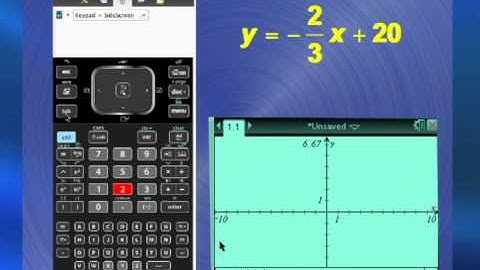 Teach Algebra Using the TI-Nspire CX: Inequalities