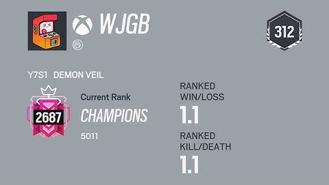 The Best Champion Xim Apex Sensitivity And Settings For console | No Recoil | like aimbot