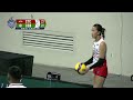Aby Maraño ends the long rally in set 4 | 2024 PNVF Champions League Mp3 Song