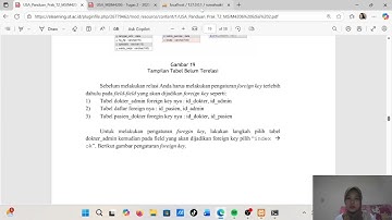Tugas 2 Basis Data | Universitas Terbuka