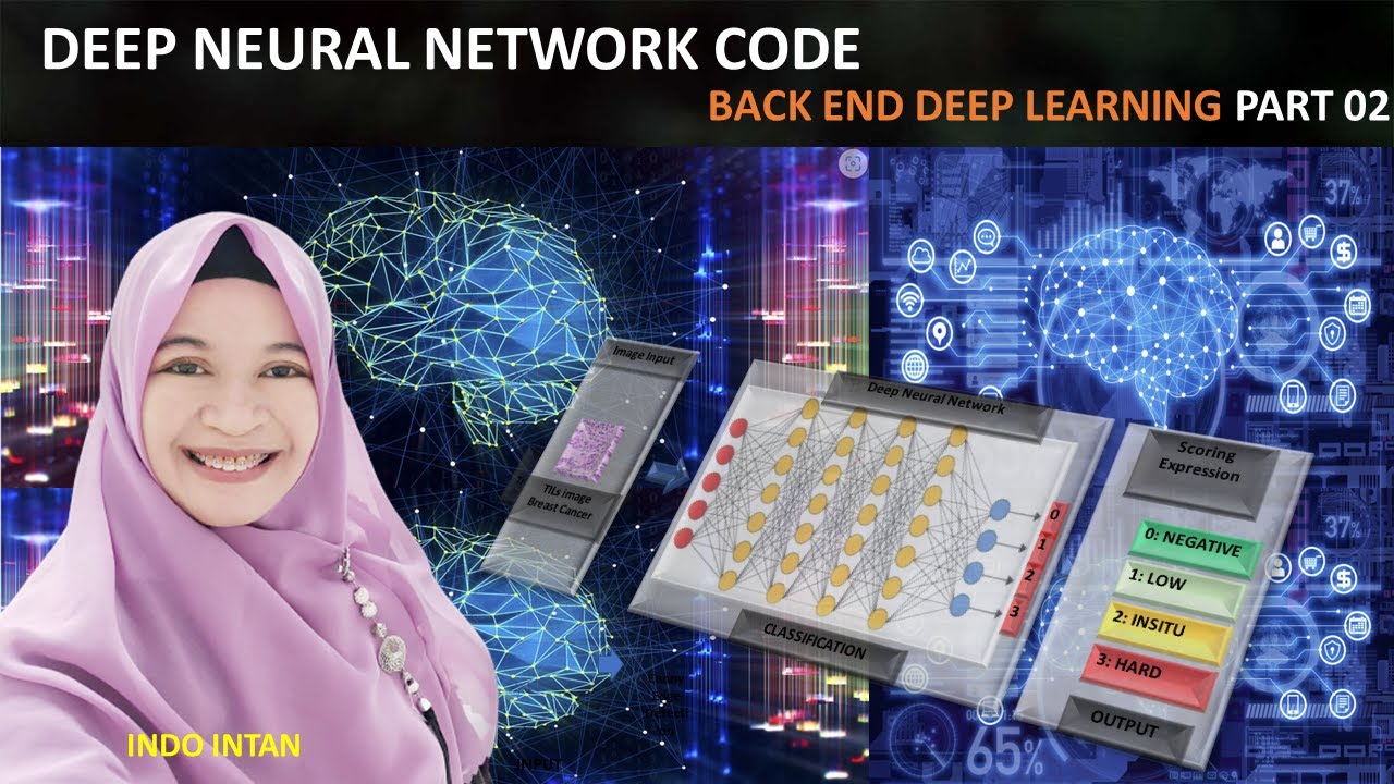 Deep Neural Network | Back End Deep Learning Part 02 - YouTube