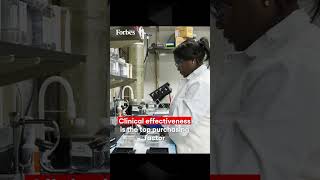 5 Major Trends Shaping Global Wellness Market In 2024