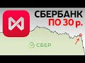 ЧТО ДЕЛАТЬ ПОСЛЕ ОТКРЫТИЯ БИРЖИ?