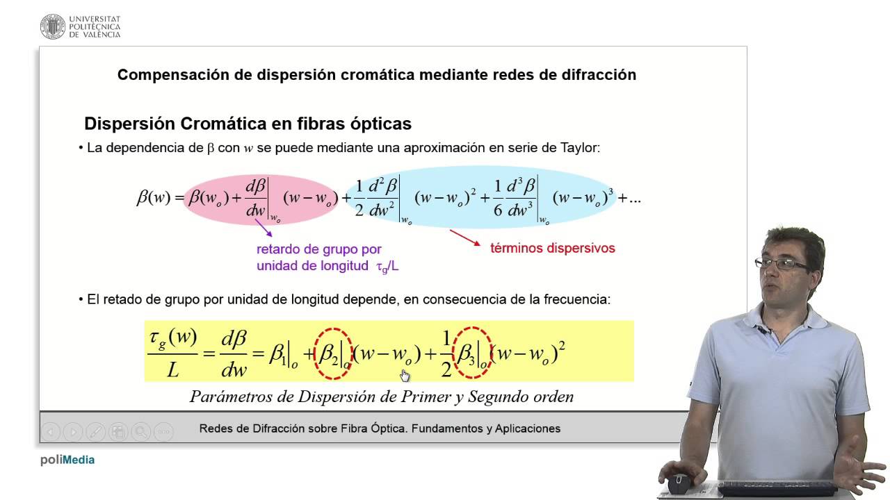 Compensacion de dispersion cromatica mediante redes de difraccion | 27/ ...